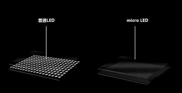 瓦房店苹果手机维修分享什么时候会用上MicroLED屏？ 