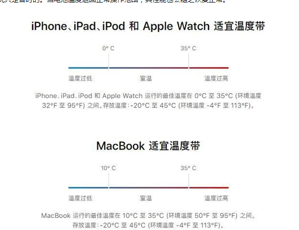 瓦房店苹果13维修分享iPhone 13耗电越来越快怎么办 